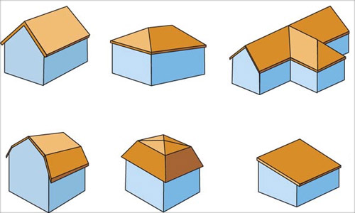 Types de toits de maisons privées, leurs formes et options