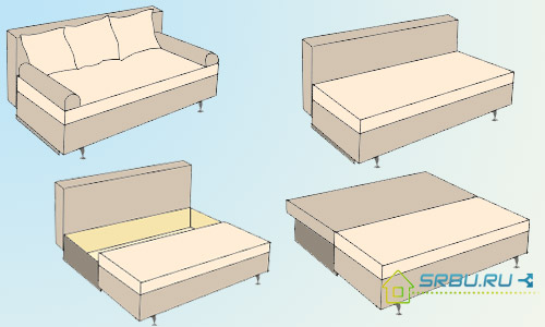 Sofa Eurobook